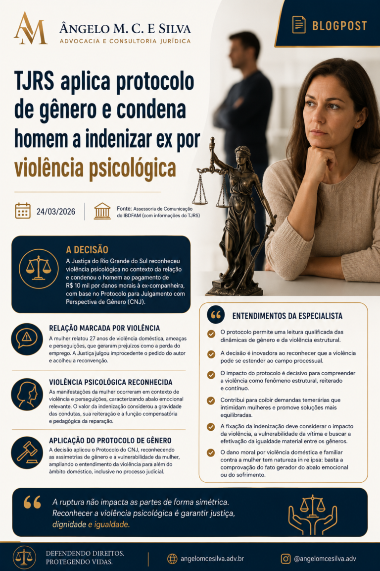 Leia mais sobre o artigo TJRS aplica protocolo de gênero e condena homem a indenizar ex por violência psicológica