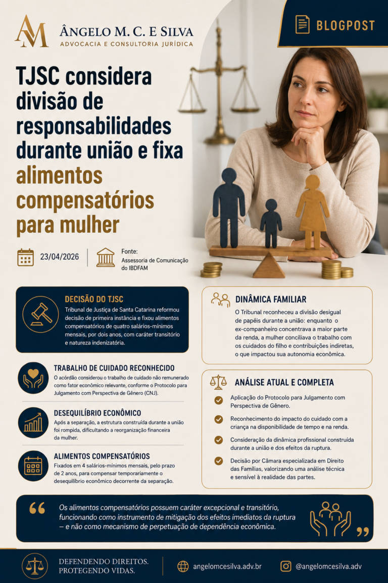 Leia mais sobre o artigo TJSC considera divisão de responsabilidades durante união e fixa alimentos compensatórios para mulher