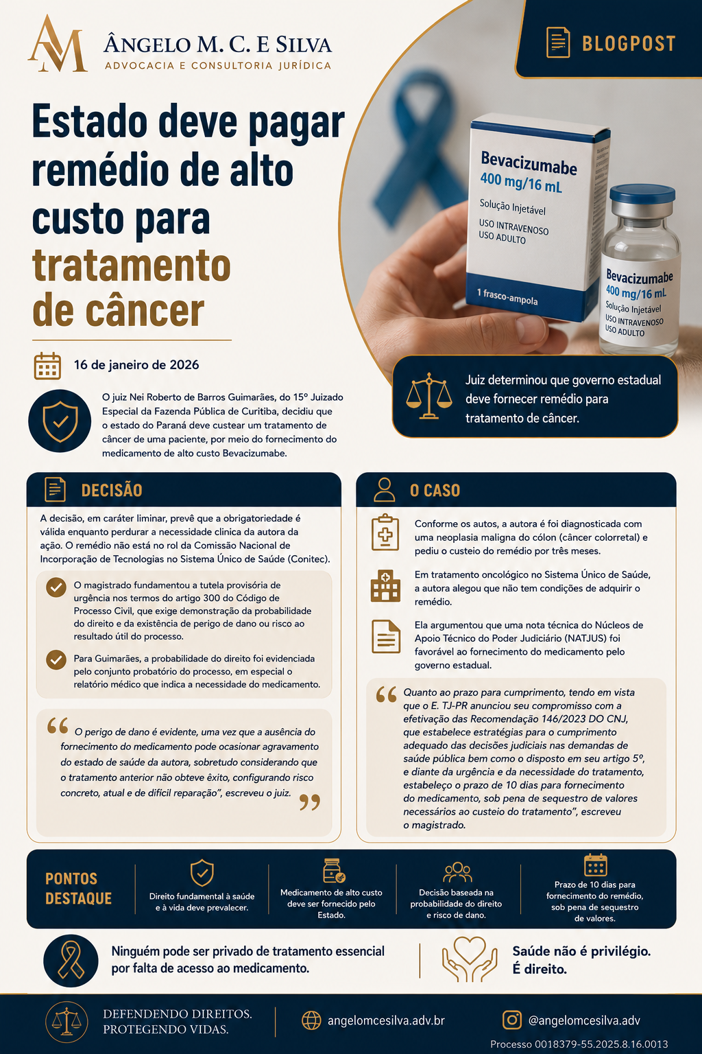 Leia mais sobre o artigo Estado deve pagar remédio de alto custo para tratamento de câncer